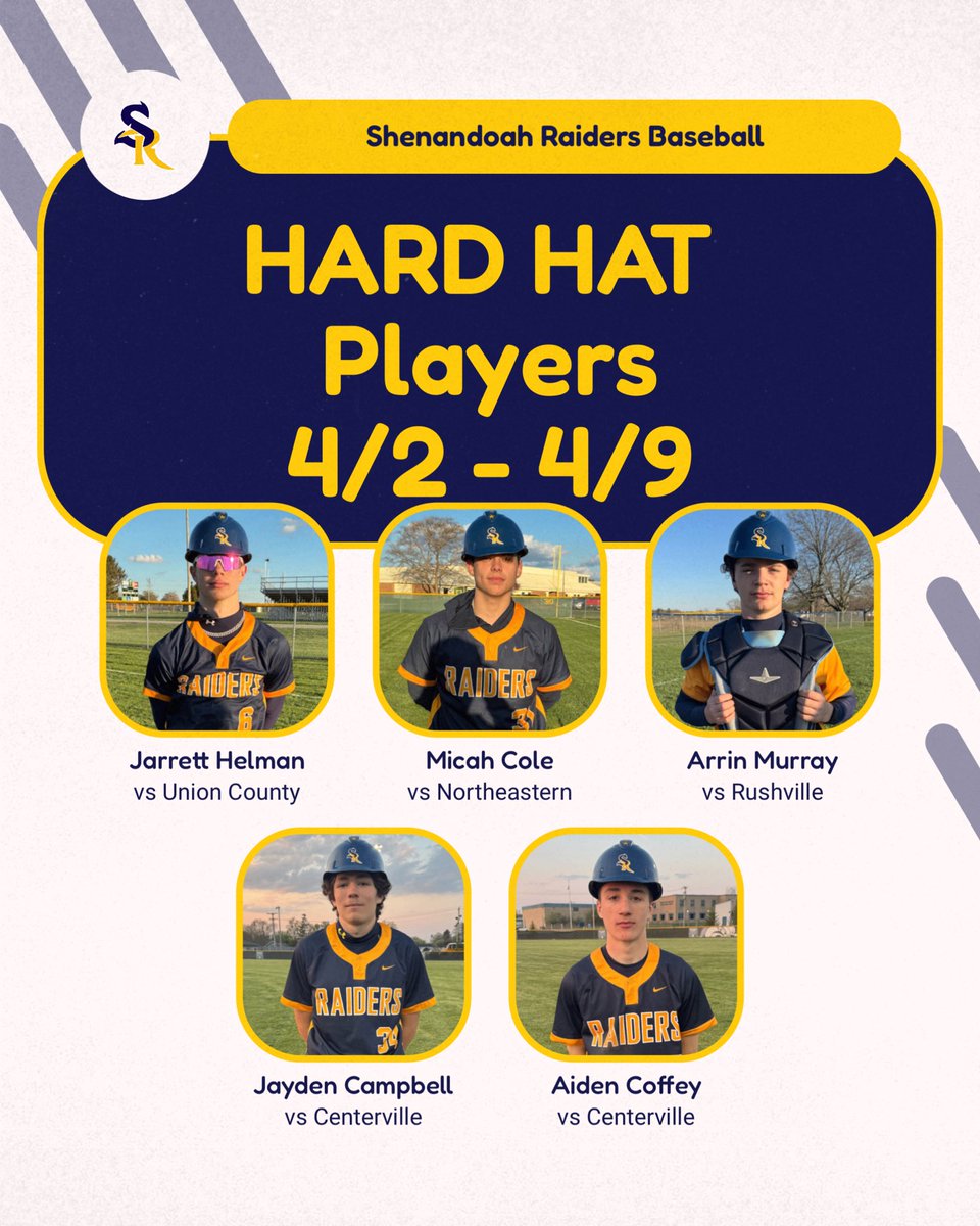 Shenandoah Baseball tweet media