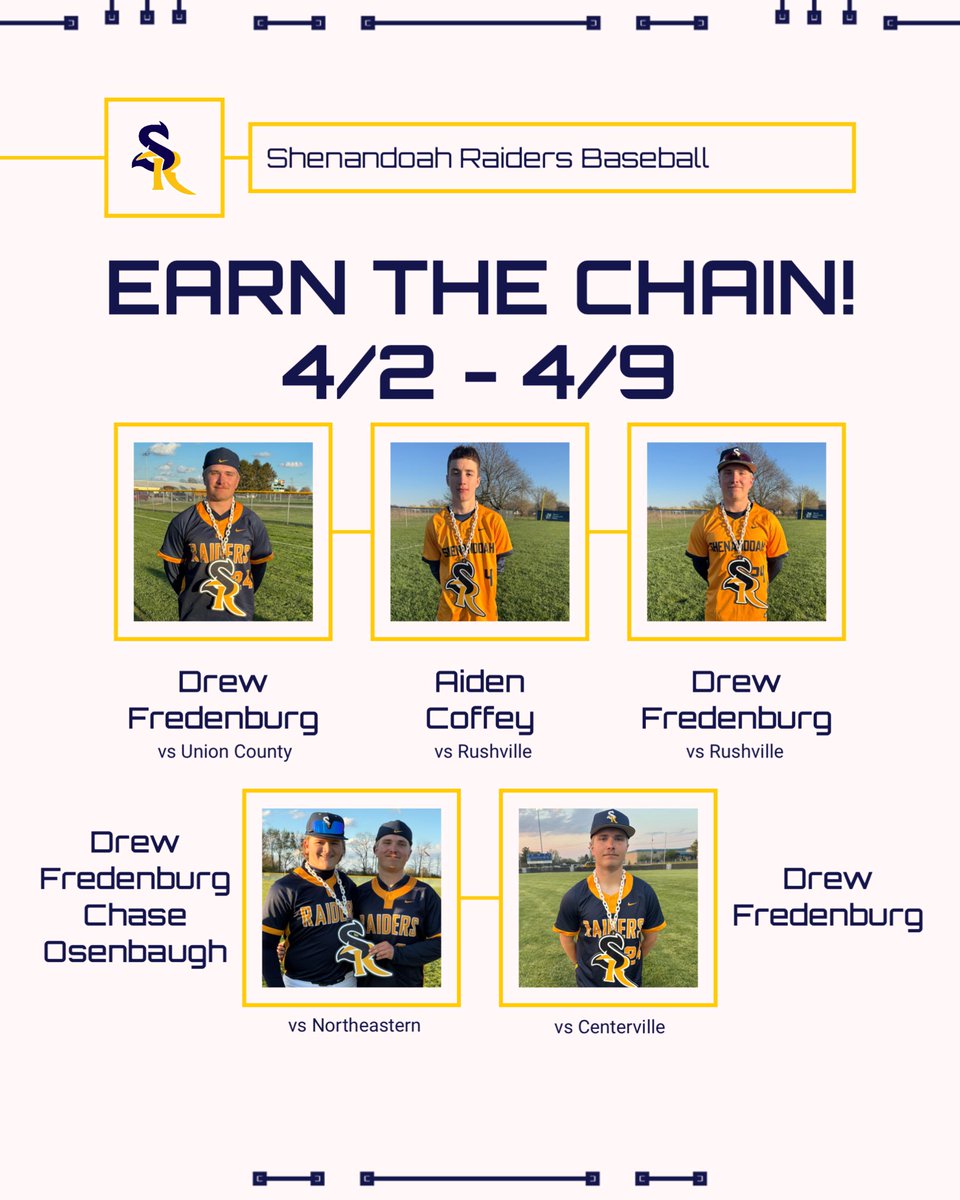 Shenandoah Baseball tweet media