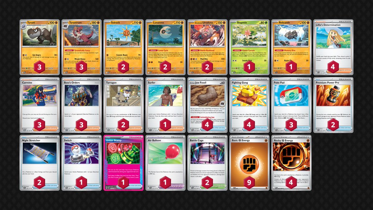 Zack Dietrick Tyrunt Trainer tweet media