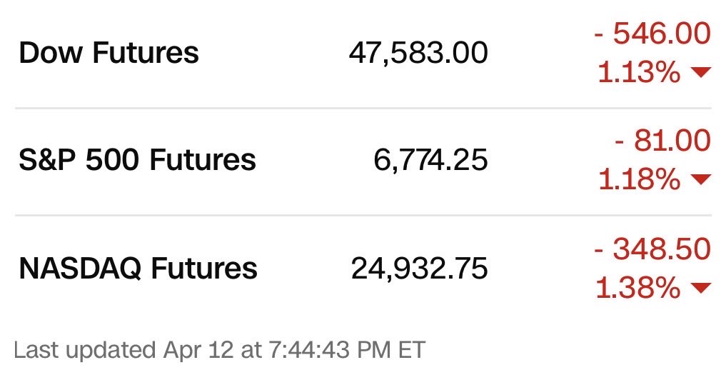 Profit-Loss-STOP! tweet media