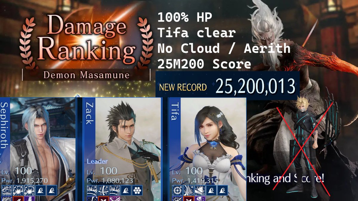 Janille___'s tweet photo. Tifa 25M200 - 100% kill Damage Ranking run
https://t.co/jOgOtBw4rS

#FF7EC https://t.co/I0zsEkk3O8