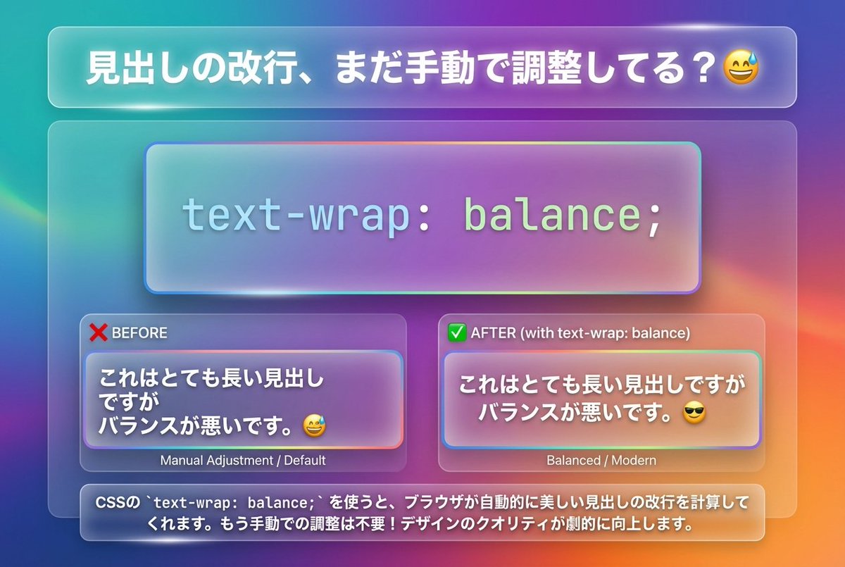 kota_webdesign's tweet image. 見出しの改行、まだ手動で調整してる？

text-wrap: balance;

たった1行でブラウザが自動で行の長さを均等に整えてくれる神プロパティ。レスポンシブ対応の見出しが崩れるたびにBRタグ入れてたあの頃とはもうおさらば✌️

デザイナーなら今すぐ試して！
#css