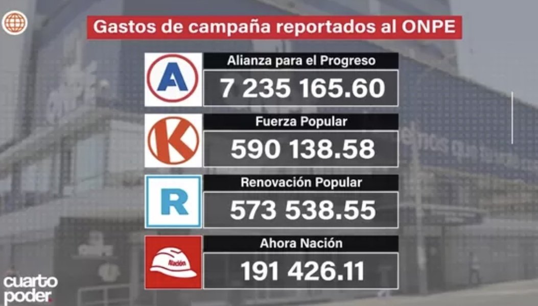 Daniel Aguirre tweet media