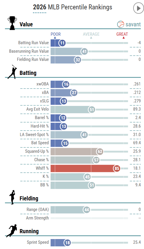 Brandon H. tweet media