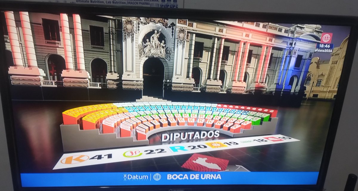 La Salita del SIN 🇵🇪 tweet media