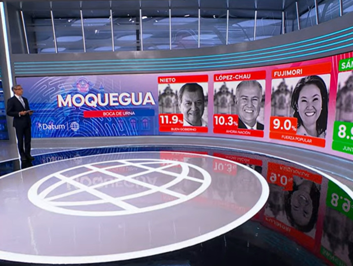 mauricio muñoz tweet media