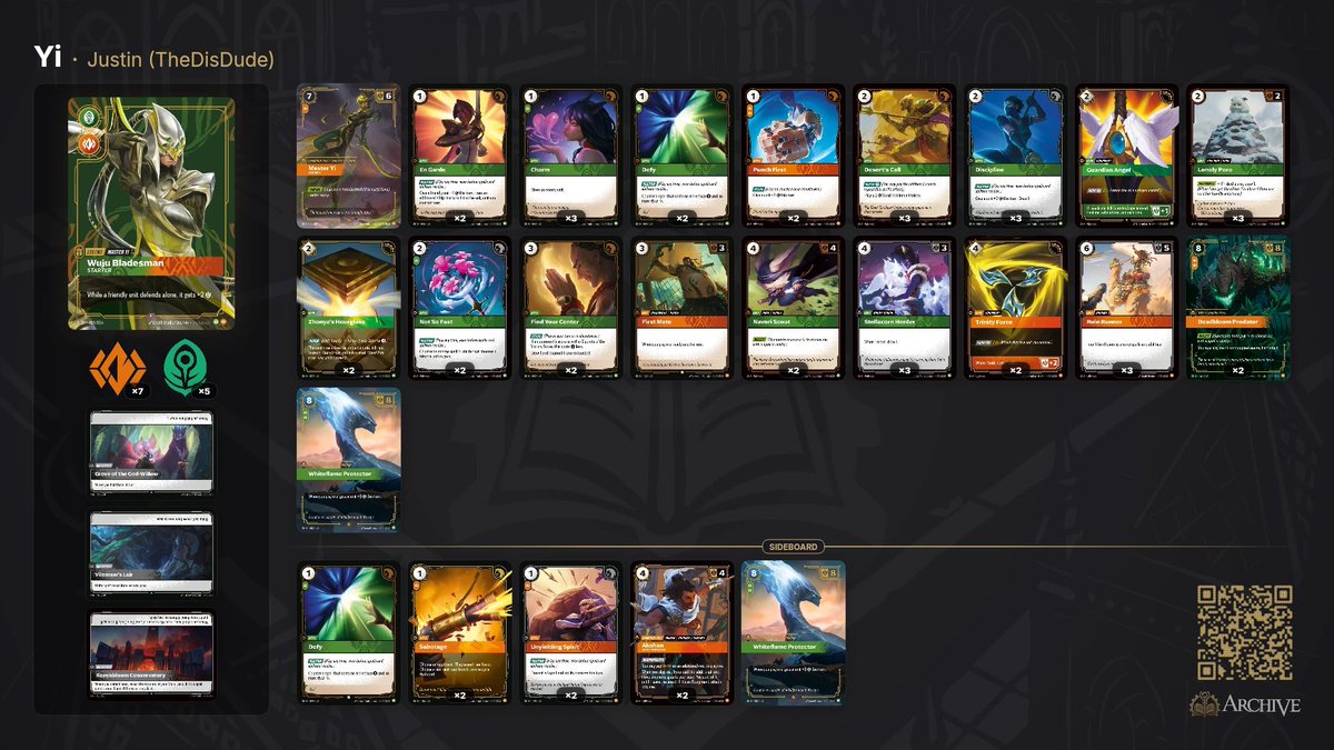 TheDisDude tweet media