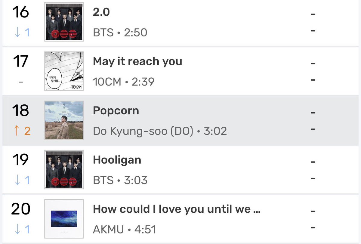 Dandansoo tweet media