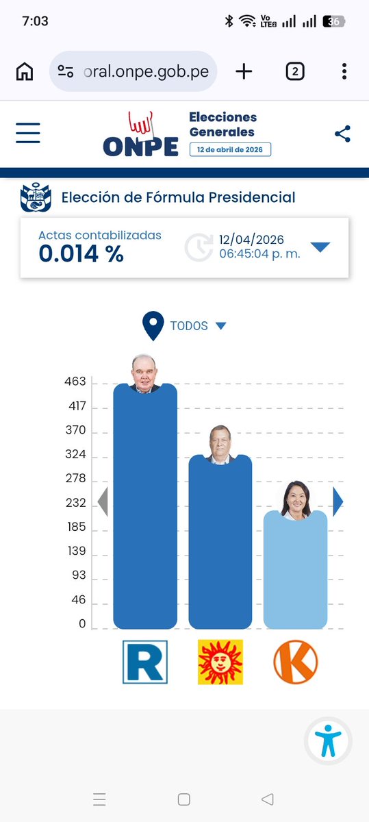 Ever Zavaleta tweet media