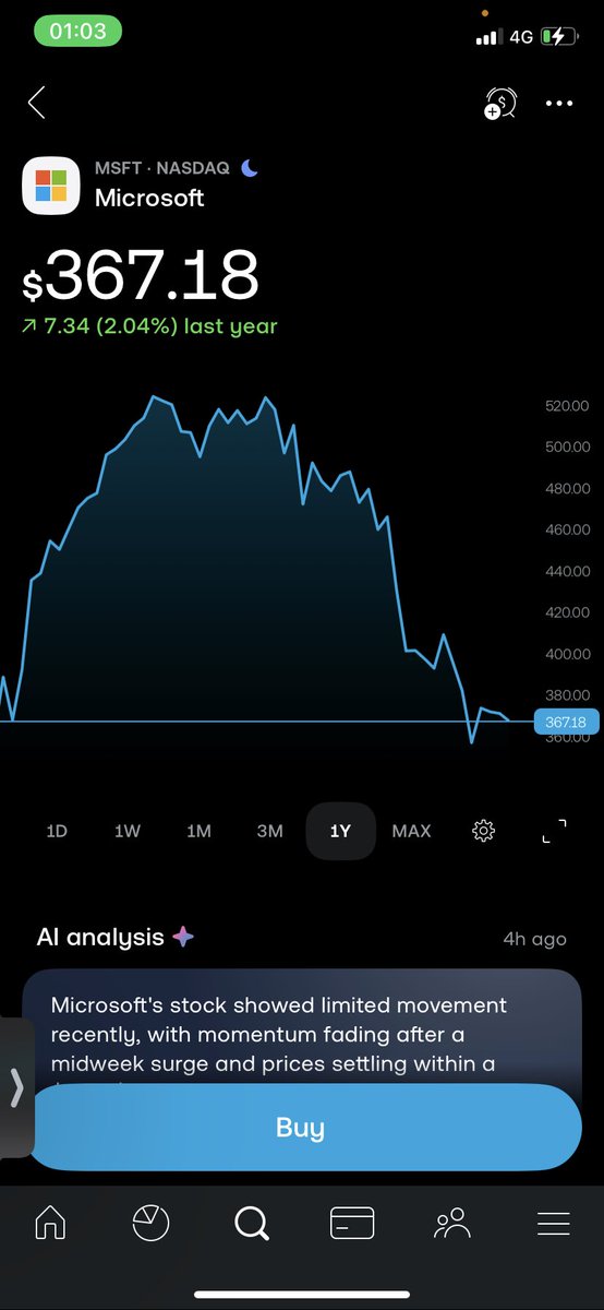 IM24_B's tweet photo. Bought some $MSFT and $TSLA
Looks like decent prices https://t.co/BPmGFxcHOT