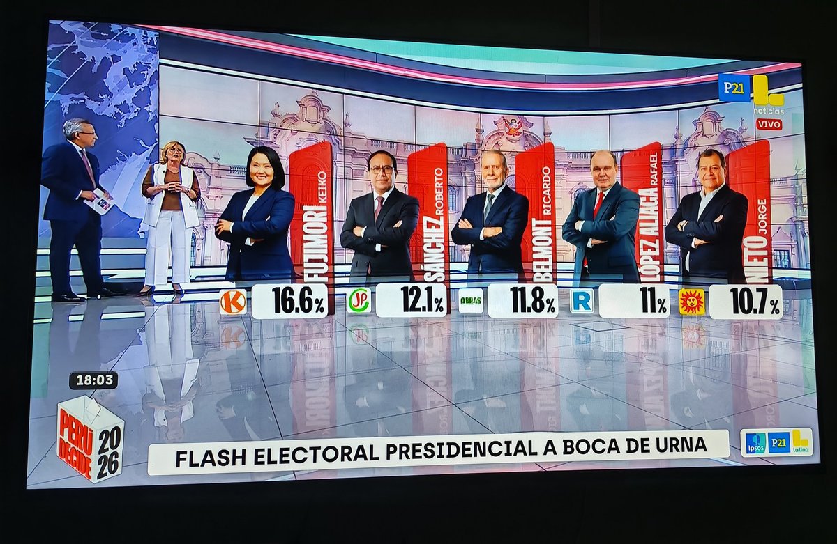 Javier Rocca tweet media