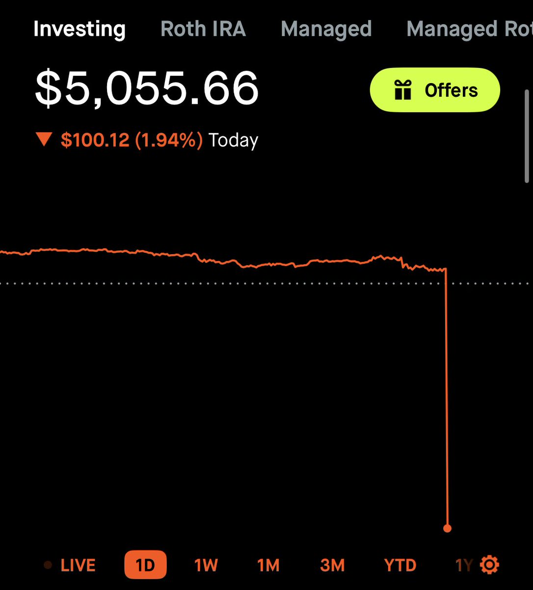 TB Investing tweet media