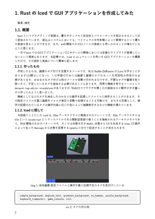 oucrc's tweet photo. 中身こんな感じです。 https://t.co/Z2PraiHs6b