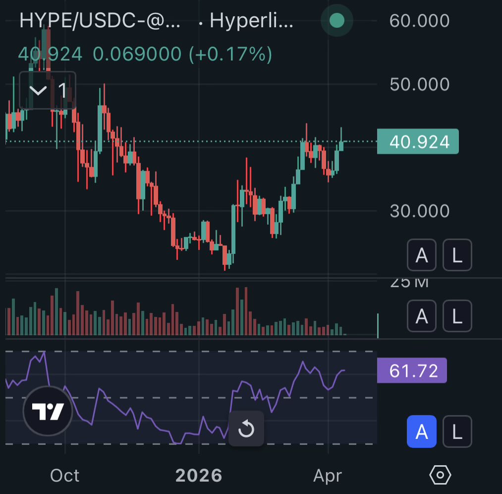 tree of dopamine tweet media