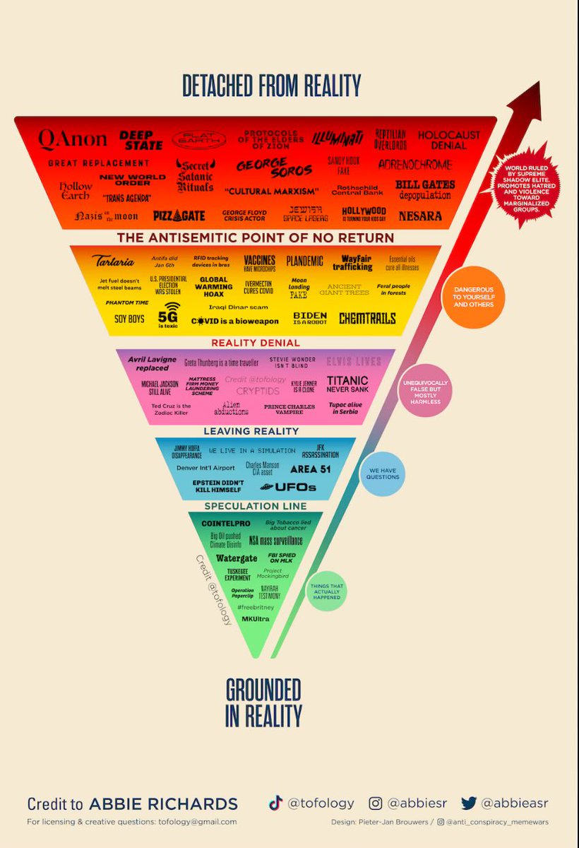 Seemingly Sapien tweet media