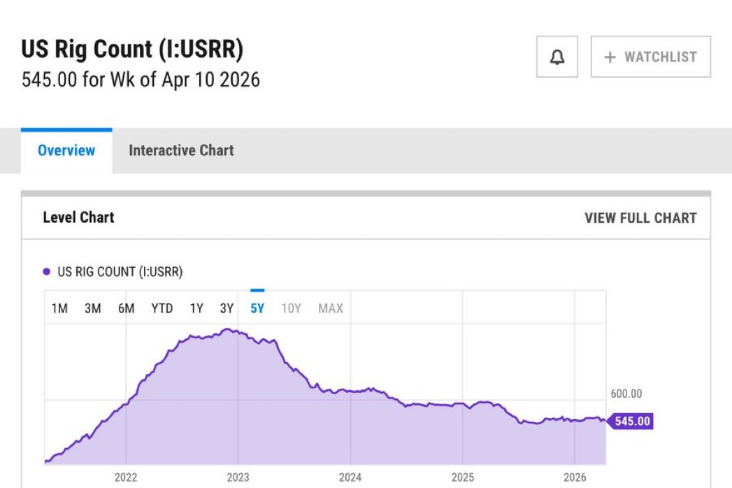Reagan Rolling Over in His Grave tweet media