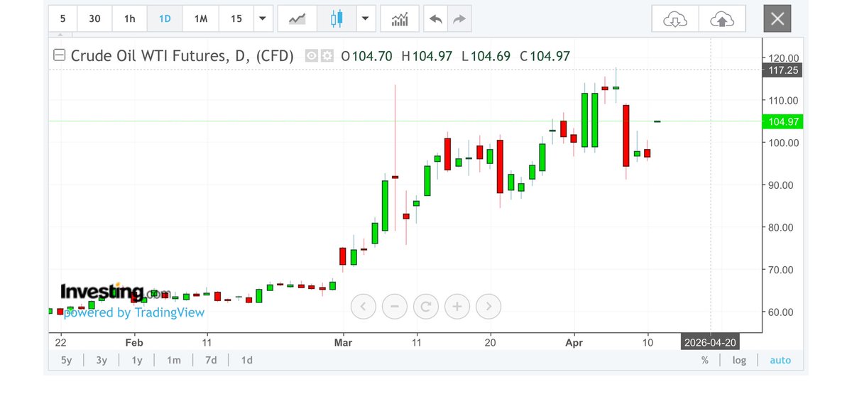 Nityanand Gopalika tweet media
