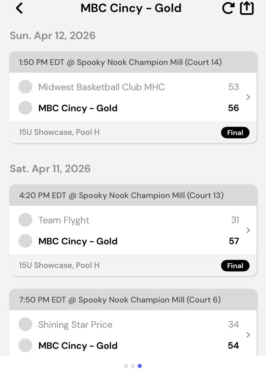 CBradley2029's tweet image. Midwest Cincy Gold (15U) came to work this weekend 💪🔥
We went 3-0 at the Midwest Mania. This is going to be a fun season. 
#basketball #classof2029 #madehoops #midwestmania