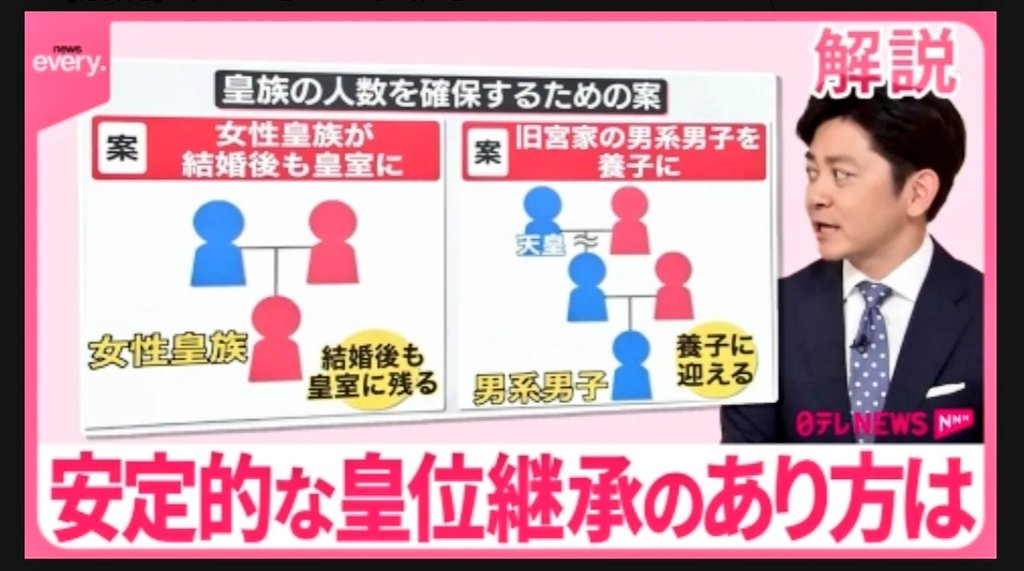 みーな tweet media