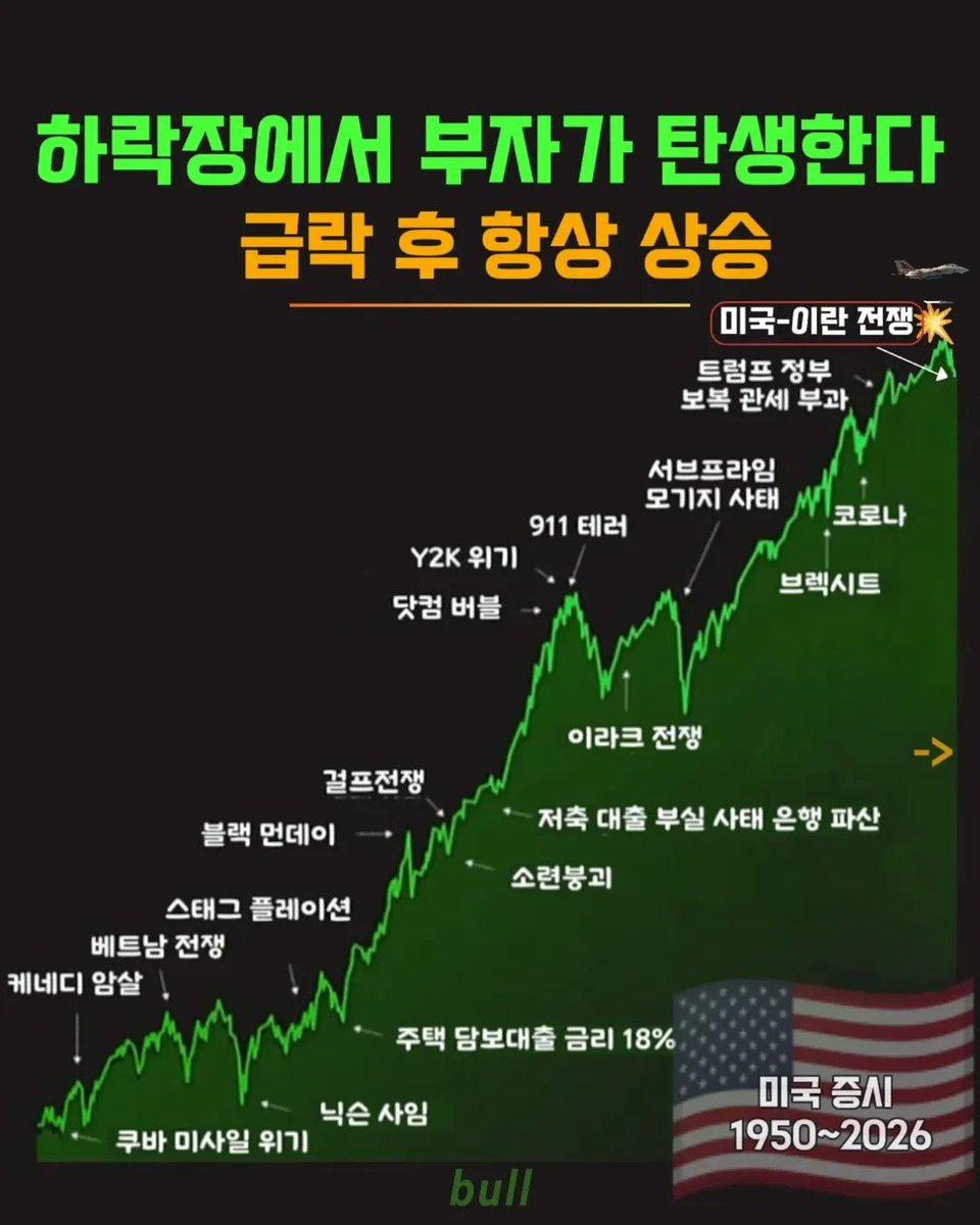 장코드 tweet media