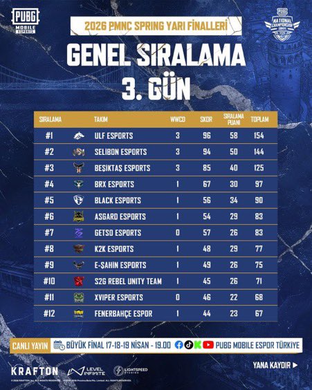 S2GZone tweet media
