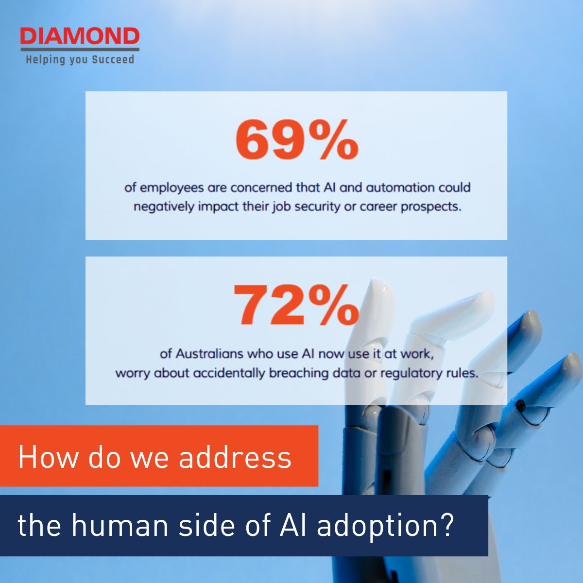 Diamond IT tweet media