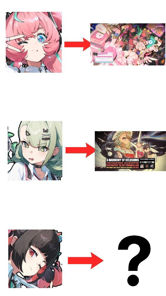 Timely zenless ether tweet media