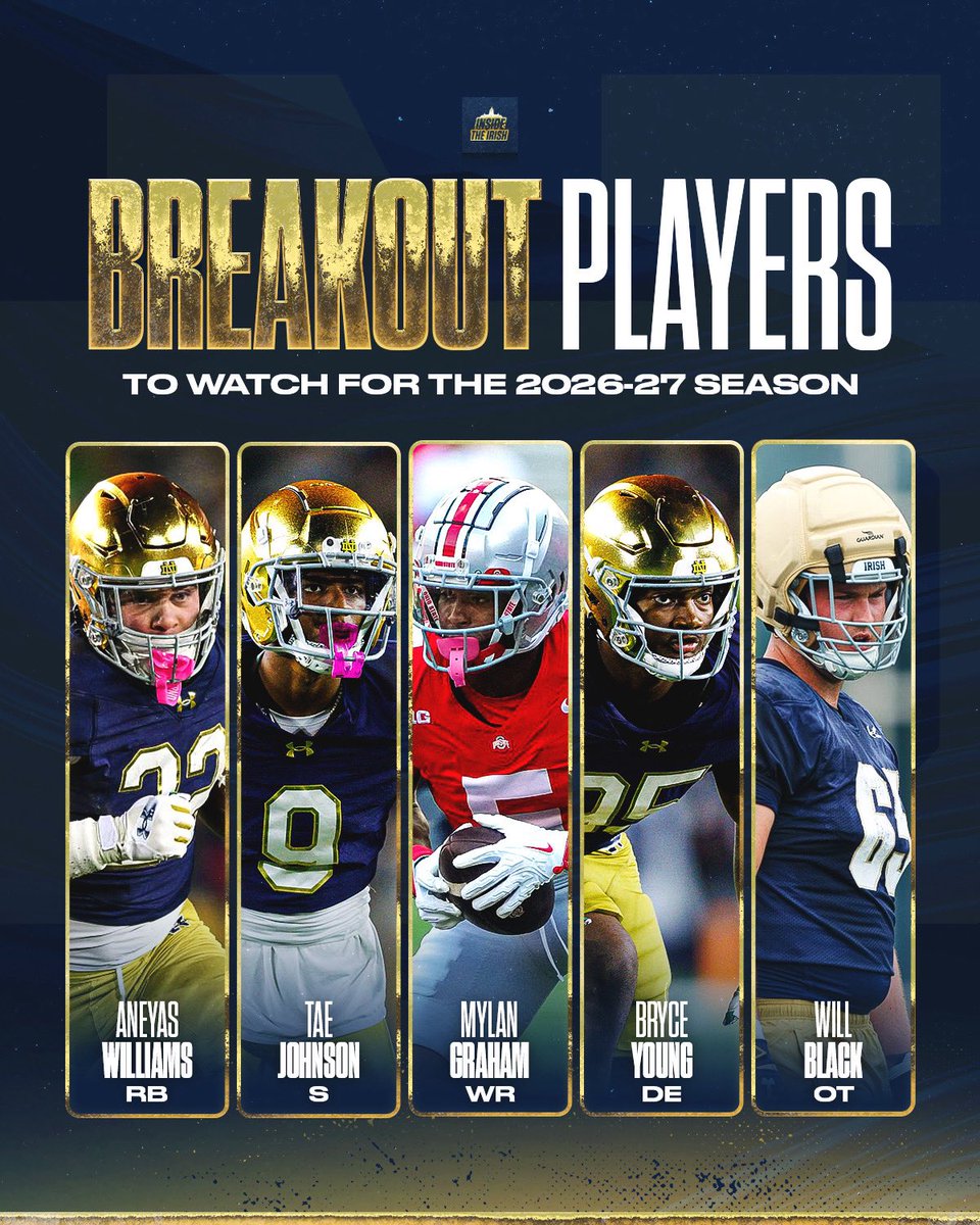 Notre Dame Fighting Irish tweet media