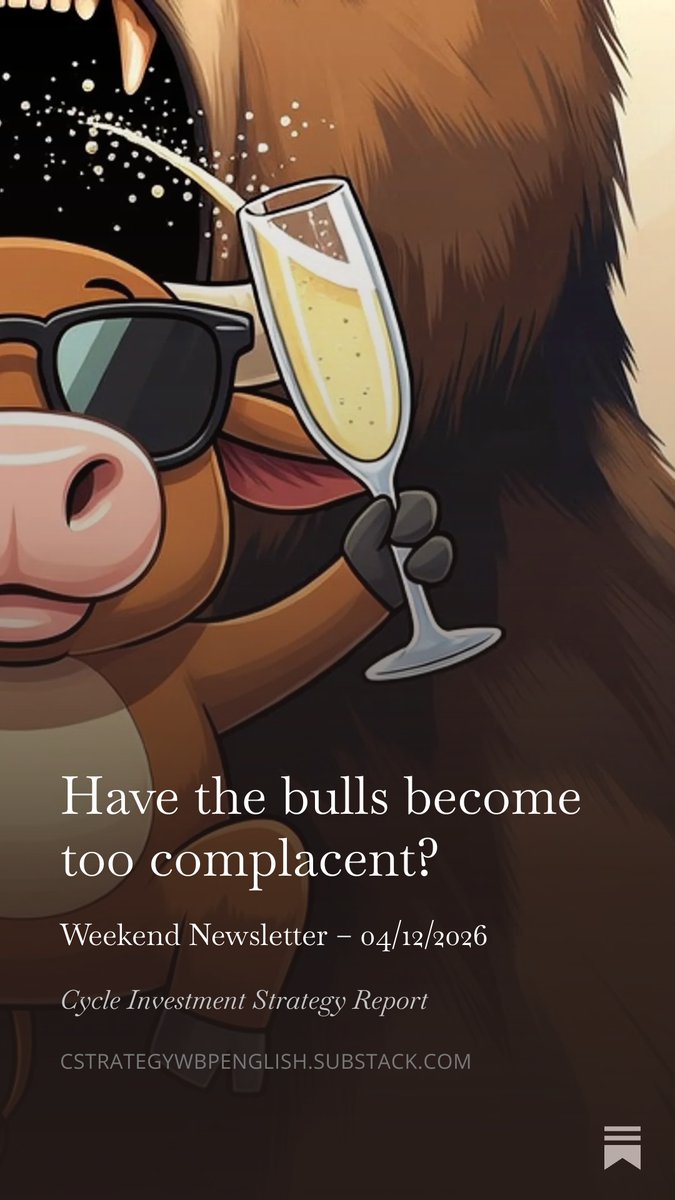 cycle_strategy's tweet image. New Sunday report out for the subs! Check your inbox or the link below!
Have a great start to the week!