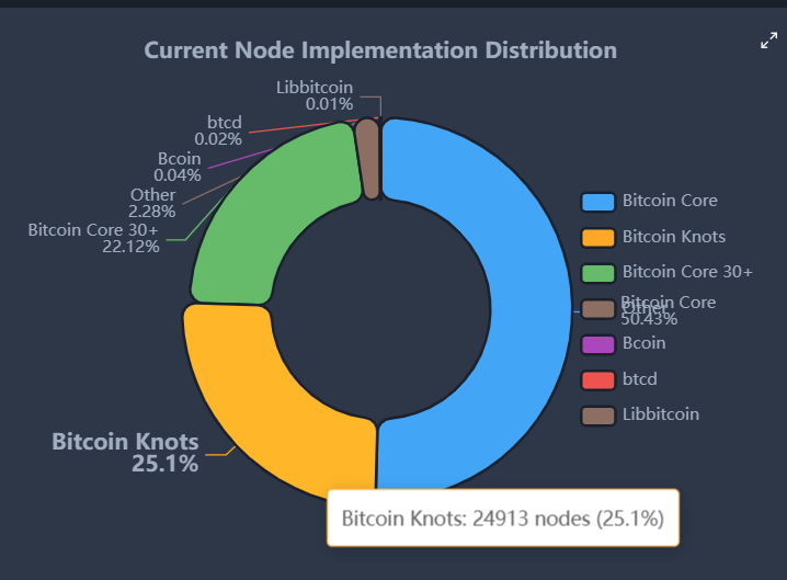 Philip D'Ath tweet media