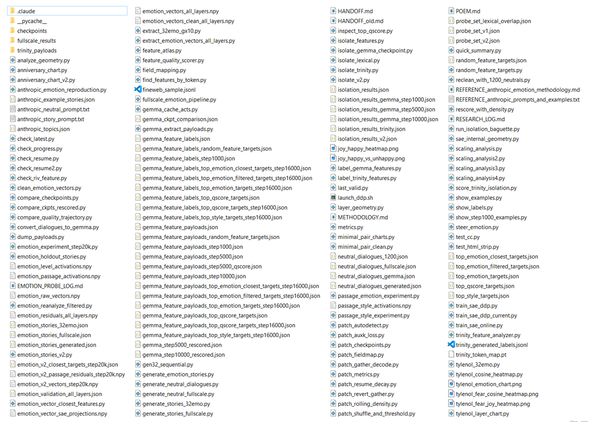 lyra bubbles tweet media