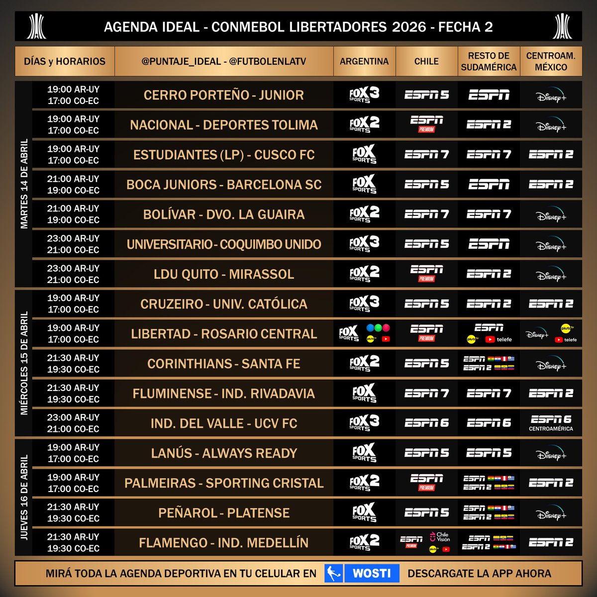 Puntaje Ideal tweet media