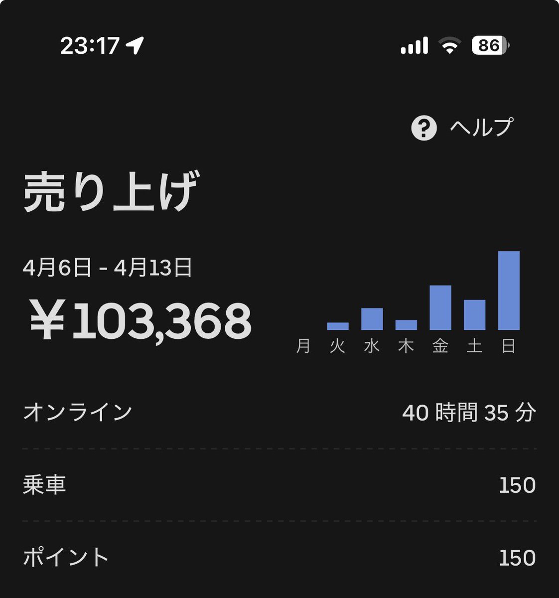 ダバオ tweet media