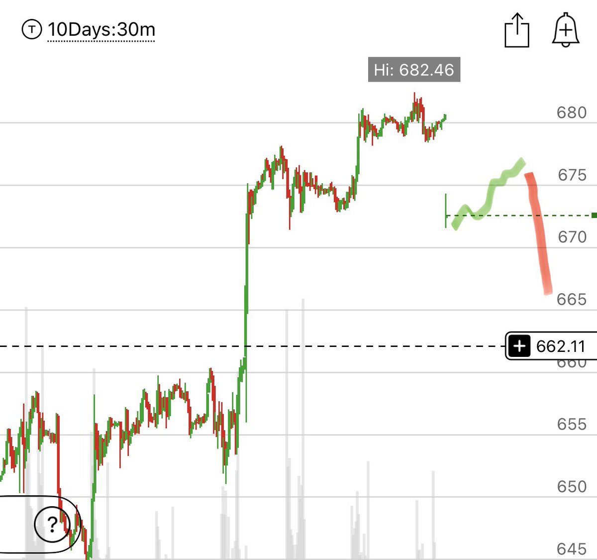 iLL aDViZED tweet media