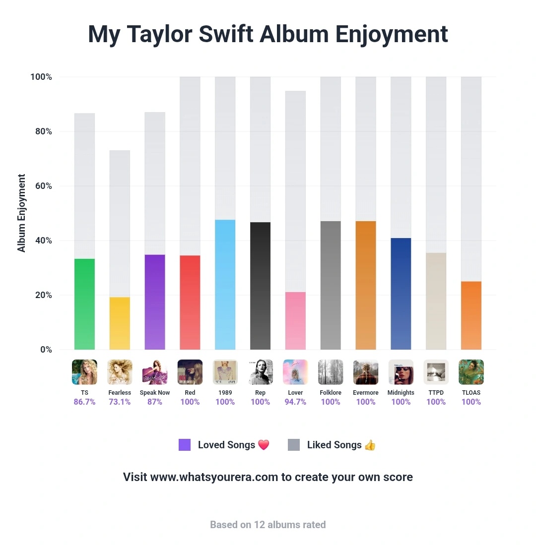 juu⭑⸆⸉ tweet media