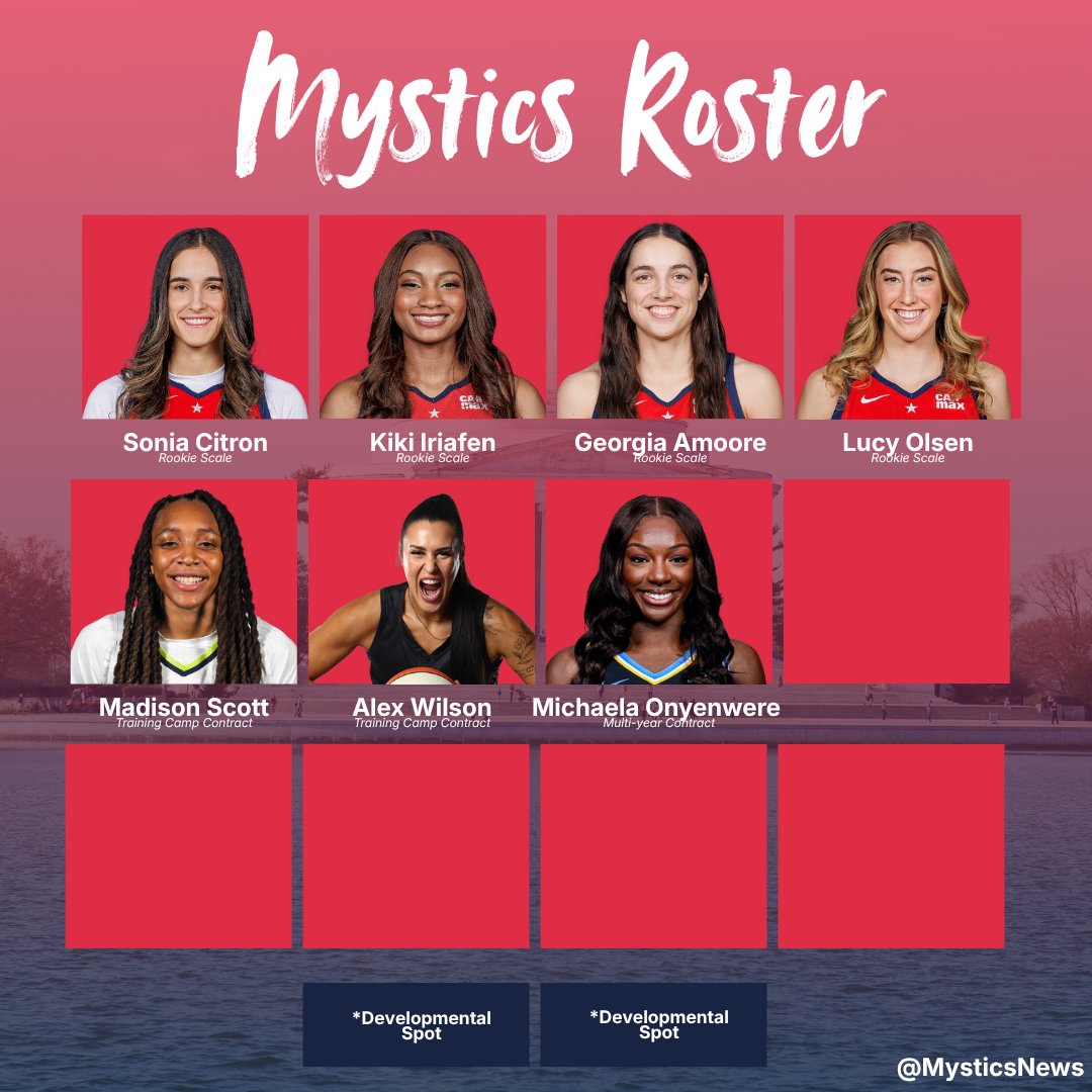 Mystics News tweet media