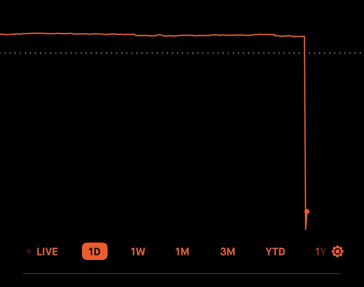TslaGroupie tweet media