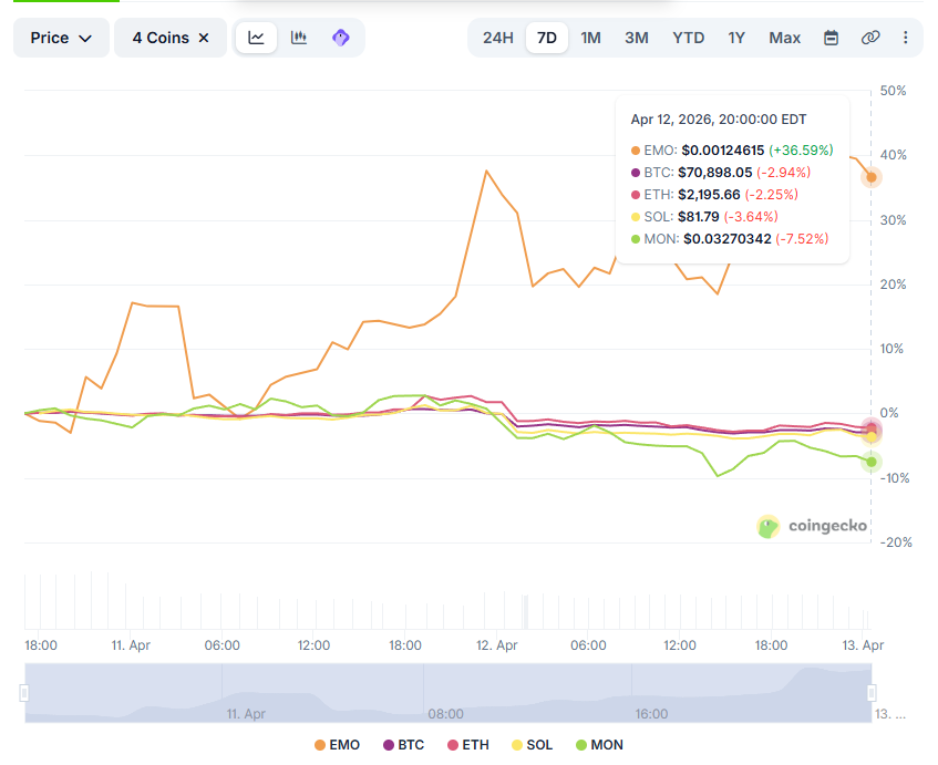 Lord Emo tweet media