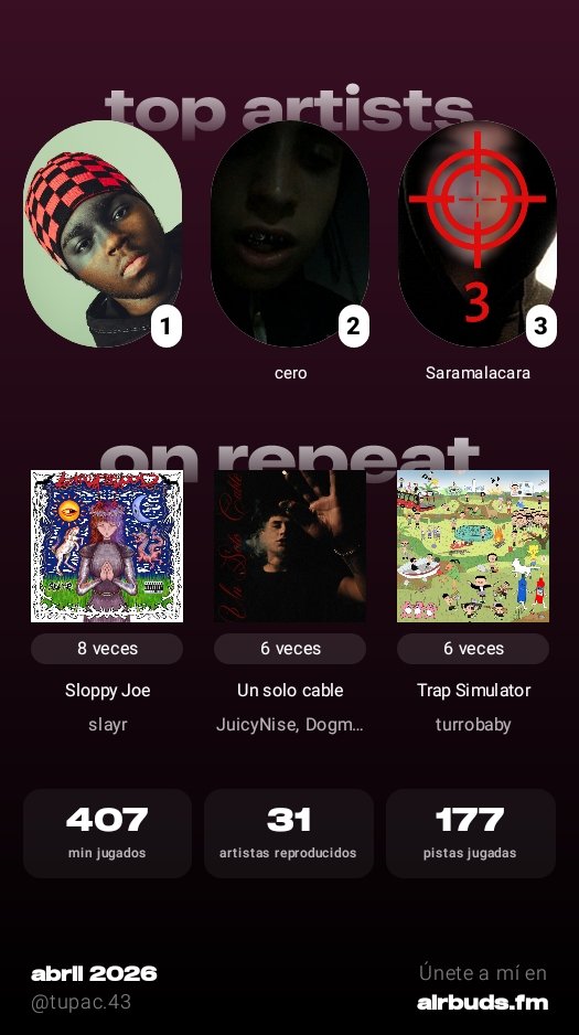 Frases de 2pac tweet media