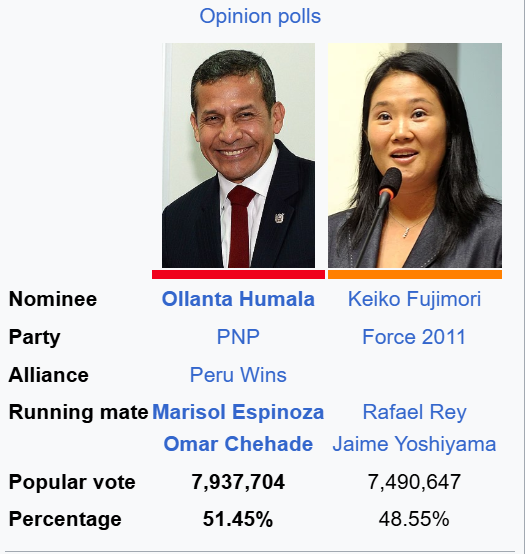 Charestiste🇨🇦🍁 tweet media