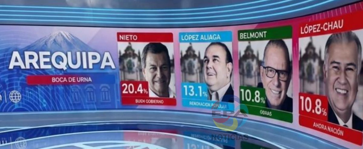 Y soy rebelde... tweet media