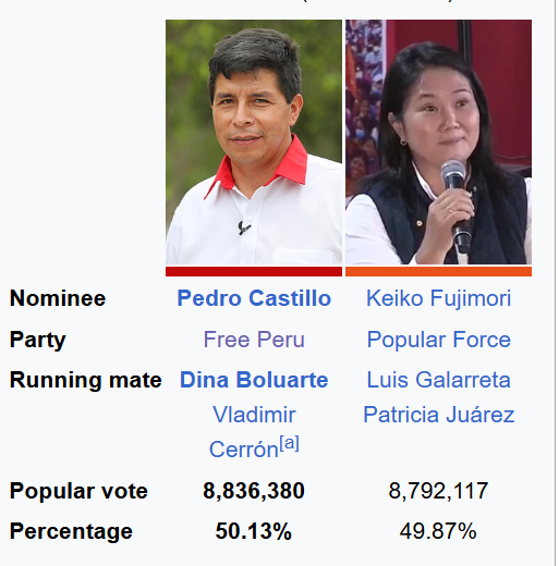 Charestiste🇨🇦🍁 tweet media