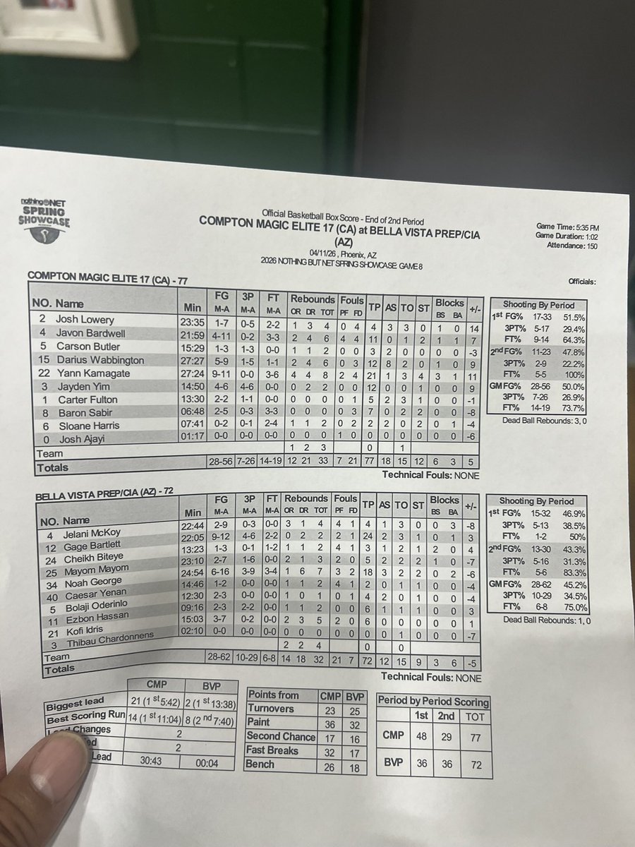 Compton Magic tweet media