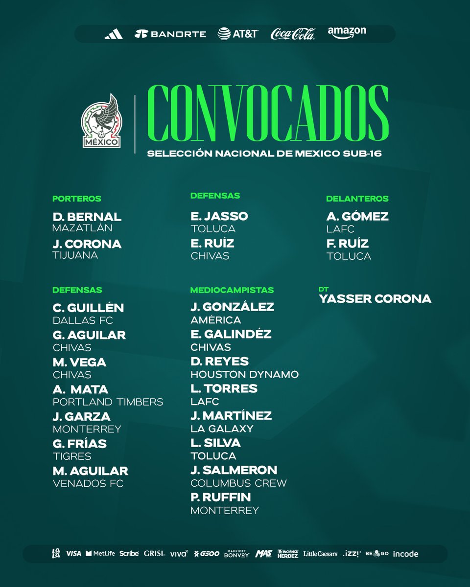 Selecciones Nacionales Menores tweet media