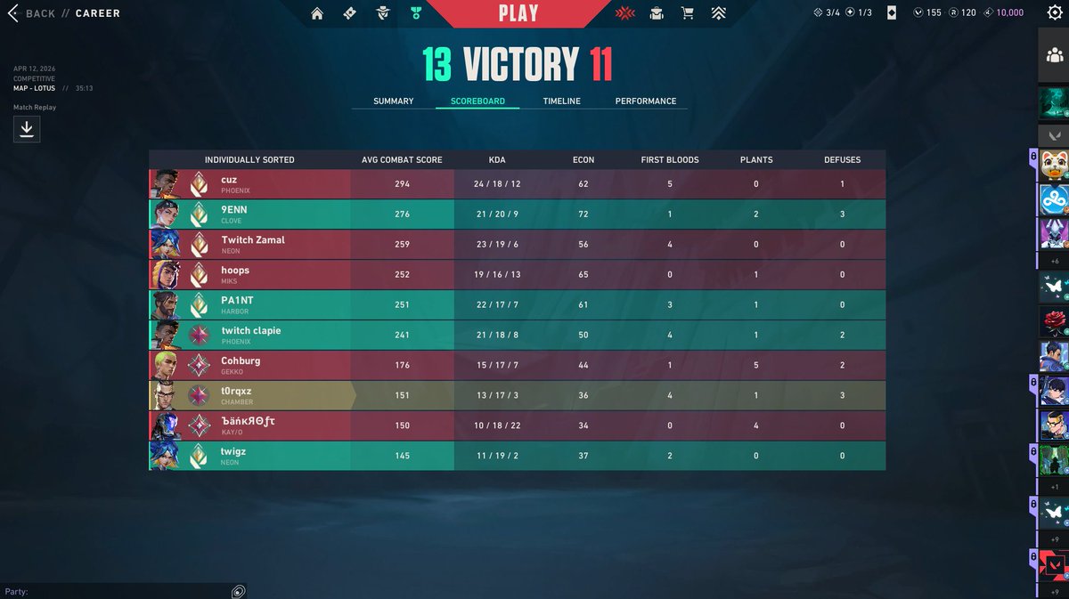 t0rqxz's tweet image. #BLACKEXCELLENCE #BOOSTED @Pa1ntVAL @c1apie