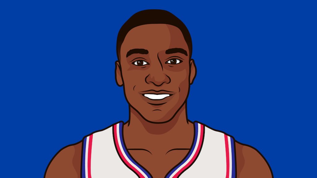 PistonsMuse tweet media