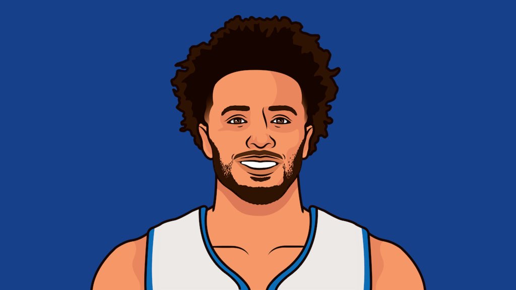 PistonsMuse tweet media