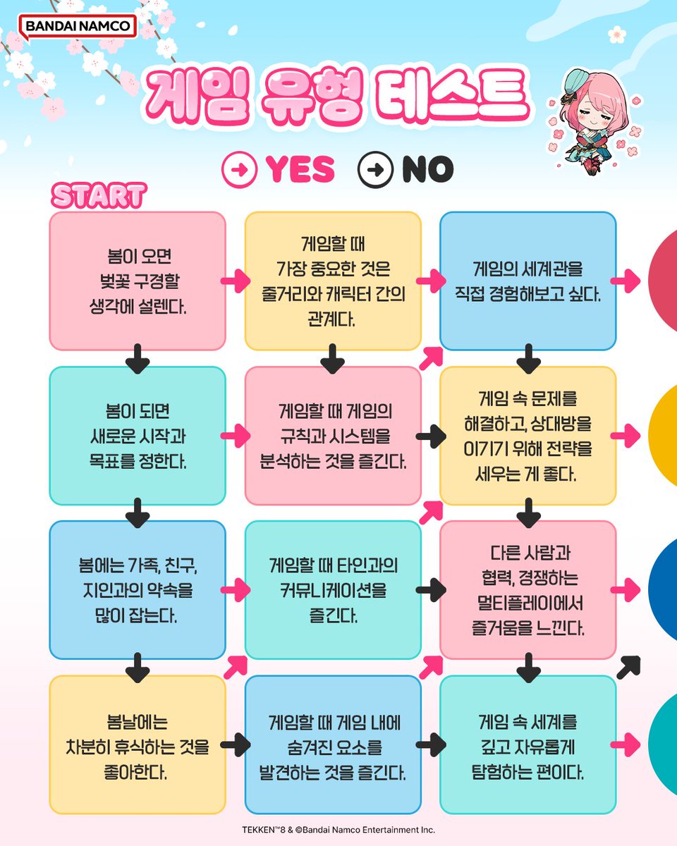 반다이남코 엔터테인먼트 코리아 tweet media