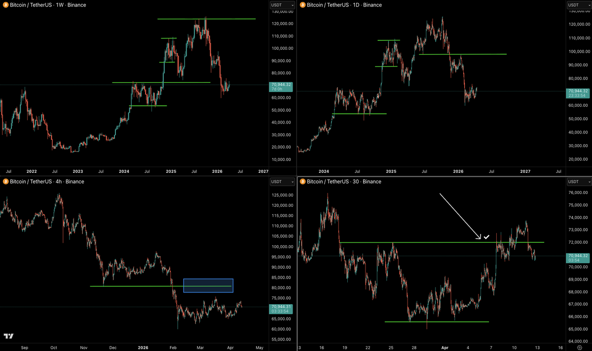 Castillo Trading tweet media