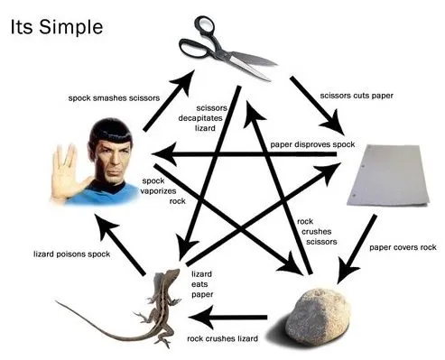 몬헌 스토리즈3 엔딩 본 후기